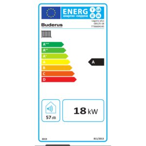 Energielabel Ölheizung Buderus